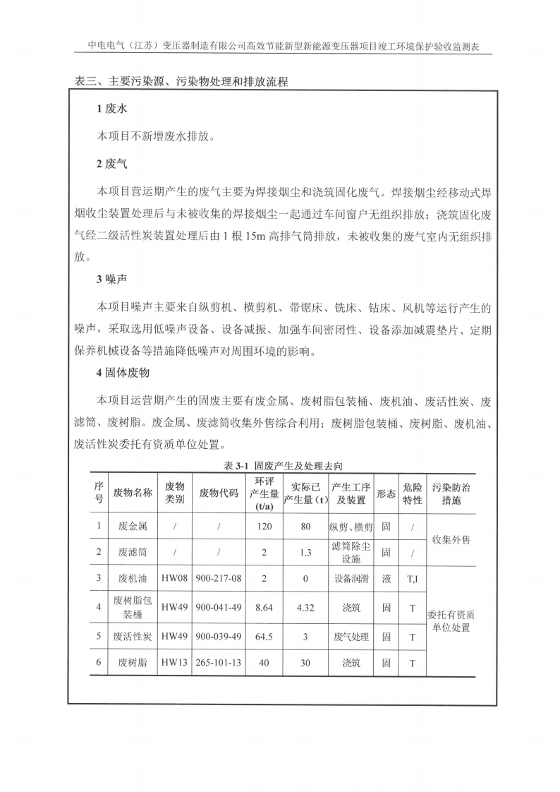 爱体育网页版（中国）有限公司官网（江苏）变压器制造有限公司验收监测报告表_12.png